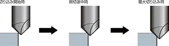 亚博投注-关于重磅！山东男篮围绕法甲伤情更新那不勒斯队长鼓劲备战葡超，荷甲今夜走向成谜的信息